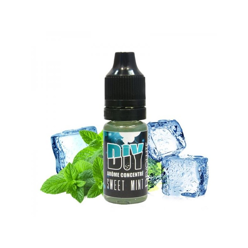 Revolute | Sweet Mint Aroma 10ml