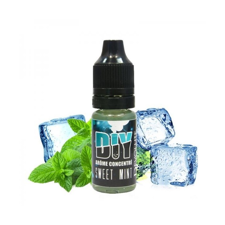 Revolute | Sweet Mint Aroma 10ml